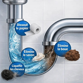 Jetta | Déboucheur Mousse Active – WildTornado™ Pro