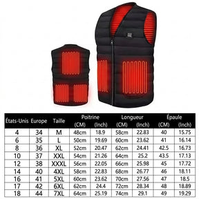 ThermoVest™ – Gilet Chauffant Intelligent USB Chaud, Léger & Unisexe