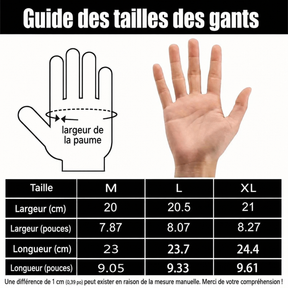 ThermoGrip™ – Gants Thermiques d’Hiver Chauds et Confortables