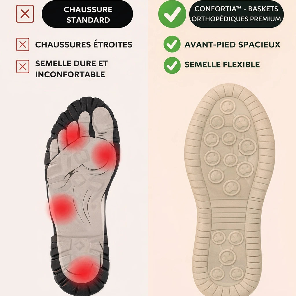 Jetta | Baskets orthopédiques haut de gamme - Confortia™ (STOCK LIMITÉE)