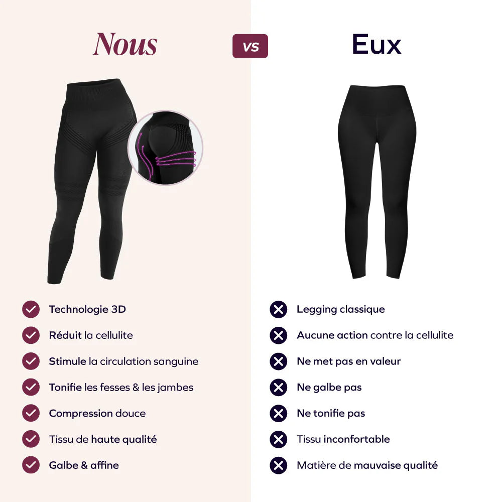 CurveLift™ – Legging Sculptant 3D