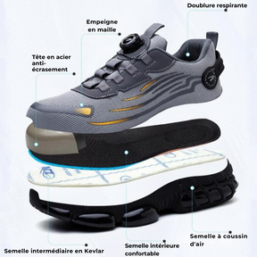 Chaussure de travail avec embout en acier - JettaRocky™ [ACHETEZ 1, RECEVEZ 2]
